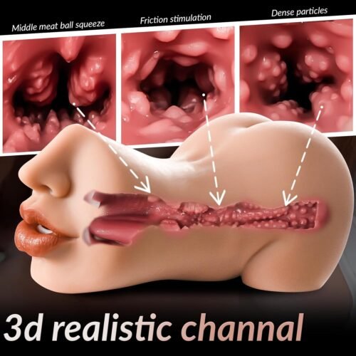 3-in-1 Male Masturbator for Men
