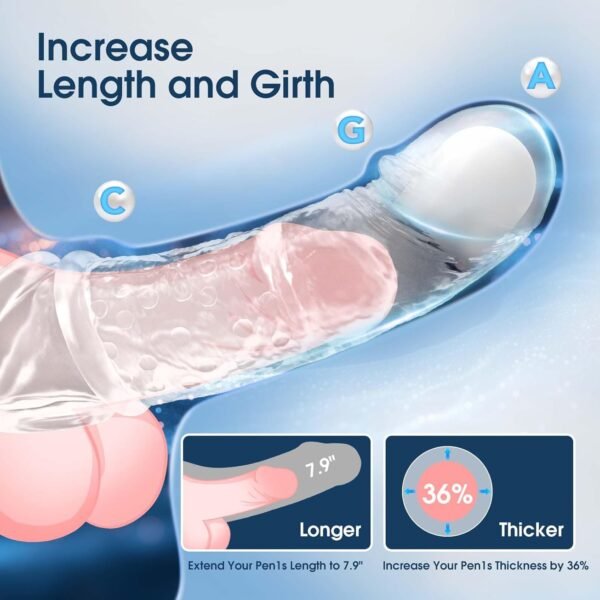 Vibrating Penis Sleeve for Couples