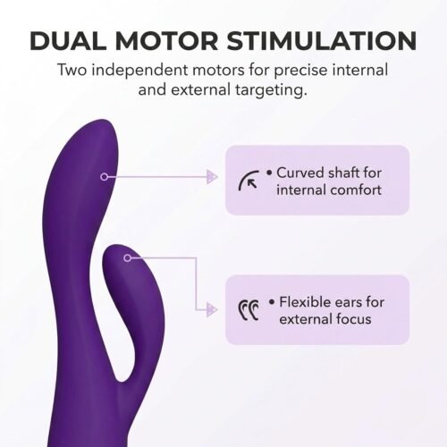 plusOne Dual Rabbit Vibrating MassagerplusOne Dual Rabbit Vibrating Massager