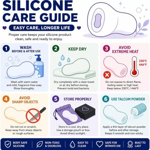 100% Silicone Male Masturbator