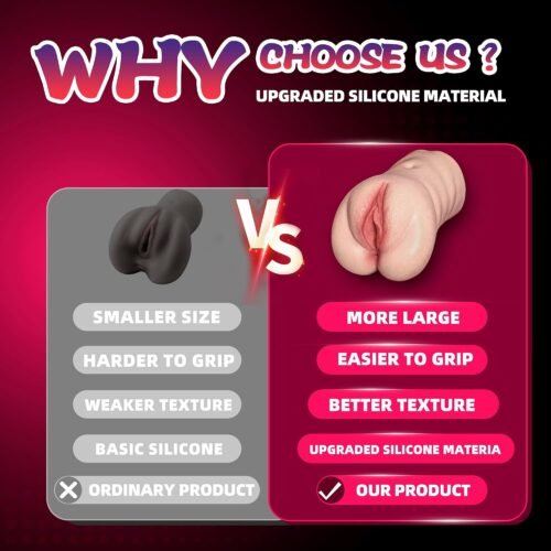 3.3 lb Realistic Silicone Pocket Pussy