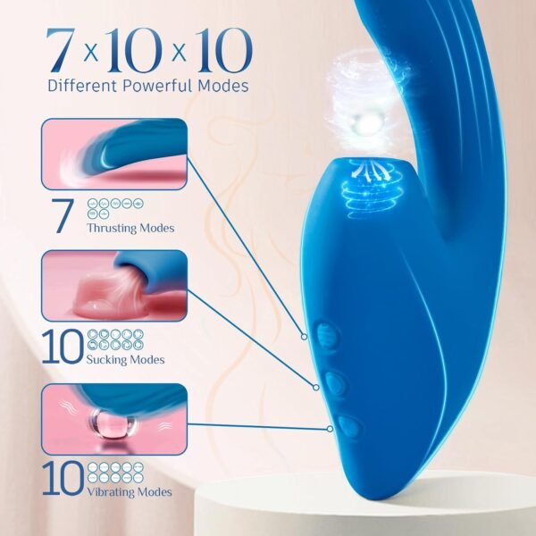 All-in-One Thrusting Dildo