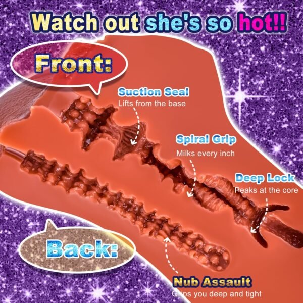 Masturbator Stroker with Dual Entrances